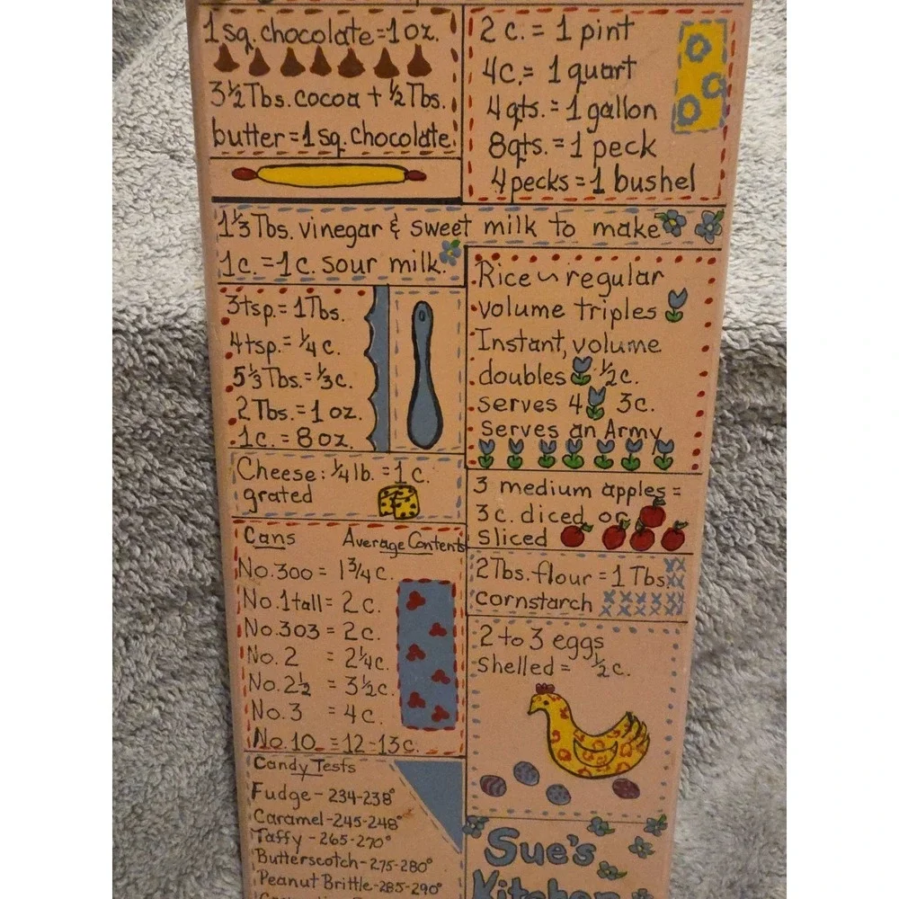 Wintage‎ Decorative Cutting Board With Measurements And Recipes 